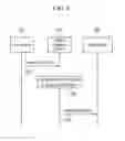 Fig. 07 - INTERNET CONNECTION DEVICE, CENTRAL MANAGEMENT SERVER, AND INTERNET CONNECTION METHOD