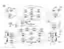 Fig. 01 - Detection and blocking of cloned mobile devices