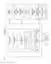Fig. 05 - Cellular service borrowing using dedicated short range communication technology