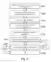 Fig. 04 - Network management method and system for a shared radio access network, RAN, infrastructure