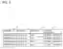 Fig. 06 - Management server, communication system, management server control method, and program