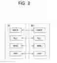Fig. 04 - Method and device for terminal performing WLAN measurement