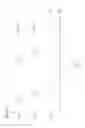 Fig. 08 - Measurement gap repetition patterns for inter-frequency offloading in heterogeneous wireless networks