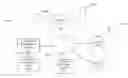 Fig. 01 - Determining network congestion based on target user throughput