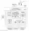 Fig. 01 - Mobile application traffic optimization