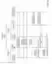 Fig. 06 - Mobile application traffic optimization