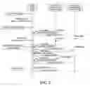 Fig. 07 - Mobile application traffic optimization