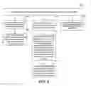 Fig. 08 - Mobile application traffic optimization