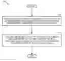 Fig. 01 - Multi-subframe discovery reference signaling (DRS) measurement timing configuration (DMTC) window