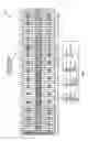 Fig. 04 - Multi-subframe discovery reference signaling (DRS) measurement timing configuration (DMTC) window