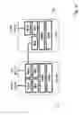 Fig. 04 - Predictive adaptive queue management