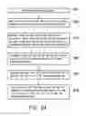 Fig. 04 - Cell re-selection method used by user equipment and user equipment using the same