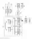 Fig. 02 - Method and apparatus for barring network access in mobile communication system
