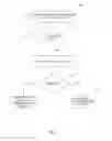 Fig. 09 - Distribution of system access information in wireless communication system