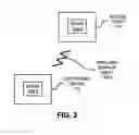 Fig. 04 - Establishing LWA-WLAN communication