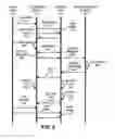 Fig. 07 - Establishing LWA-WLAN communication