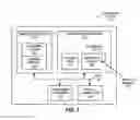Fig. 08 - Establishing LWA-WLAN communication