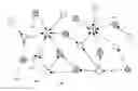 Fig. 01 - Distributed sleep management for battery powered multi-hop heterogeneous wireless network