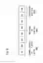 Fig. 08 - COMMUNICATIONS PROTOCOL FOR INVENTORY CONTROL
