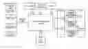 Fig. 01 - Transmission power control based on position of moving platform and prevailing emission restrictions