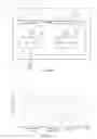 Fig. 07 - Synchronization signal search