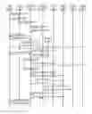 Fig. 01 - Method and apparatus for supporting access control and mobility management