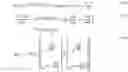 Fig. 08 - Estimation of incidence angles in phased antenna arrays