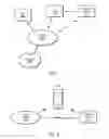 Fig. 02 - Efficient paging and idle mode wakeup for wireless devices supporting coverage enhanced mode