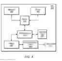 Fig. 04 - Efficient paging and idle mode wakeup for wireless devices supporting coverage enhanced mode