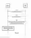 Fig. 06 - Efficient paging and idle mode wakeup for wireless devices supporting coverage enhanced mode