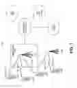 Fig. 02 - Methods, apparatus and systems for realizing vehicle to vehicle communications using long term evolution device to device communications