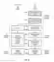 Fig. 07 - Telecommunications method and system