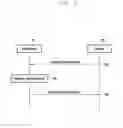 Fig. 08 - METHOD AND APPARATUS FOR BEAM SEARCHING AND MANAGEMENT IN WIRELESS COMMUNICATION SYSTEM