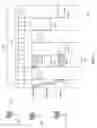 Fig. 04 - Methods and apparatus for user equipment capability exchange