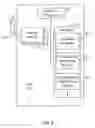 Fig. 11 - Methods and apparatus for user equipment capability exchange