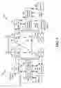 Fig. 04 - Transmitting uplink control information