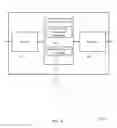 Fig. 09 - Resource management for low latency wireless communications