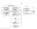 Fig. 01 - Method and apparatus for frame exchange in a high efficiency wireless LAN