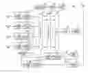 Fig. 01 - Receiving method and apparatus