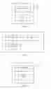 Fig. 07 - Information transmission method, user equipment, and base station