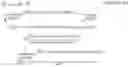 Fig. 32 - Communication method and apparatus using multiple antennas in wireless communication system