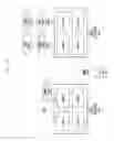 Fig. 22 - Method for controlling wireless communication in beamforming-based cellular system