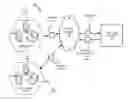 Fig. 01 - Modeling network performance and service quality in wireless networks