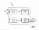 Fig. 04 - Modeling network performance and service quality in wireless networks