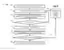 Fig. 07 - Modeling network performance and service quality in wireless networks