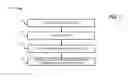 Fig. 08 - Modeling network performance and service quality in wireless networks