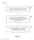 Fig. 04 - Resource allocation for D2D discovery in an LTE network