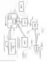 Fig. 22 - Multiple-use wireless network