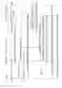 Fig. 40 - Multiple-use wireless network