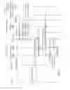 Fig. 48 - Multiple-use wireless network